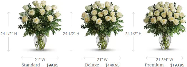 Joy Of Roses Bouquet