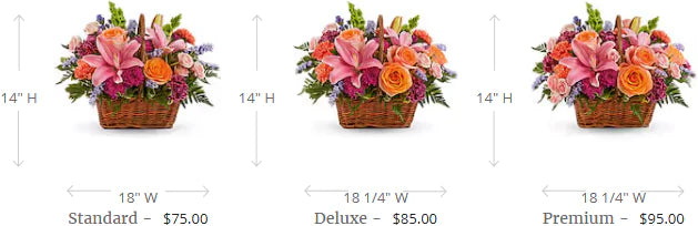 Teleflora's Blooming Joy Bouquet