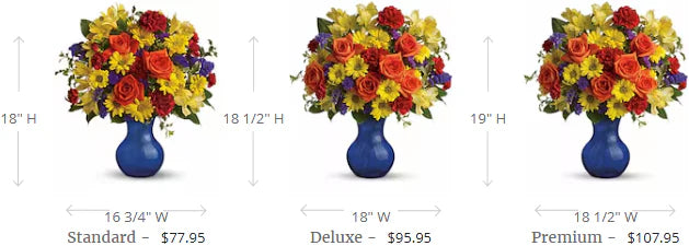 Teleflora's Three Cheers for You!